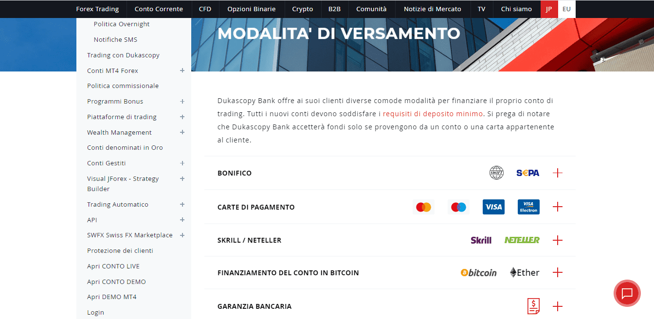 Recensione di Dukascopy - Depositi e prelievi